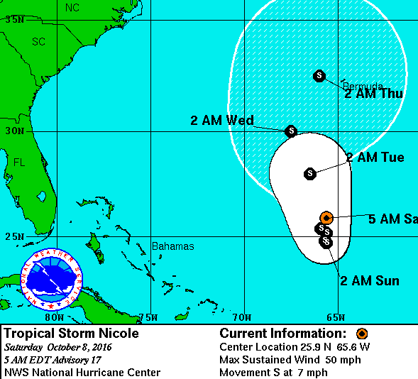 Tropical Storm Nicole